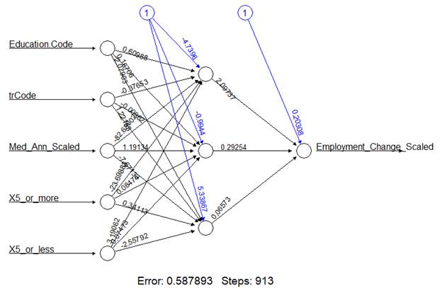 Diagram
Description automatically generated