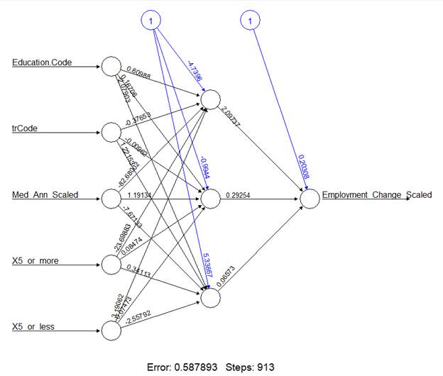 Diagram
Description automatically generated